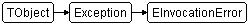 EInvocationError