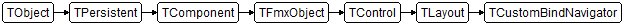 TCustomBindNavigator