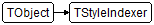 TStyleIndexer