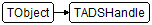 TADSHandle