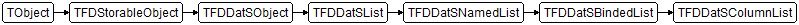 TFDDatSColumnList