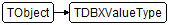 TDBXValueType