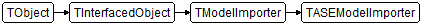 TASEModelImporter