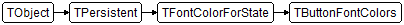 TButtonFontColors