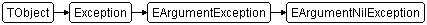 EArgumentNilException