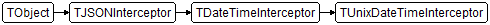 TUnixDateTimeInterceptor