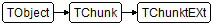 TChunktEXt