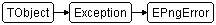 EPngError