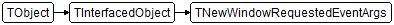 TNewWindowRequestedEventArgs
