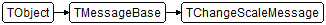 TChangeScaleMessage