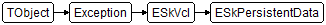 ESkPersistentData