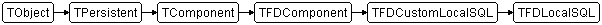 TFDLocalSQL