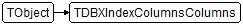 TDBXIndexColumnsColumns