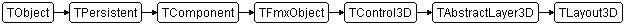 TLayout3D