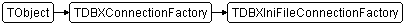 TDBXIniFileConnectionFactory