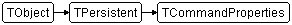 TCommandProperties