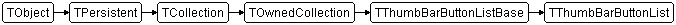 TThumbBarButtonList