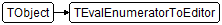 TEvalEnumeratorToEditor