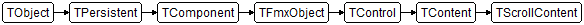 TScrollContent