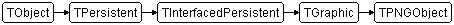 TPNGObject