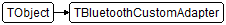 TBluetoothCustomAdapter