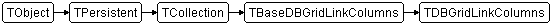 TDBGridLinkColumns