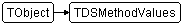 TDSMethodValues