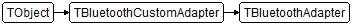 TBluetoothAdapter