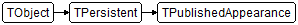 TPublishedAppearance