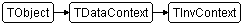 TInvContext