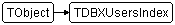 TDBXUsersIndex
