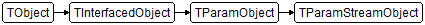 TParamStreamObject