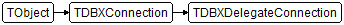 TDBXDelegateConnection