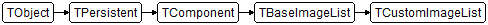 TCustomImageList