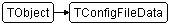 TConfigFileData