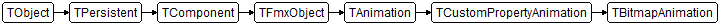 TBitmapAnimation