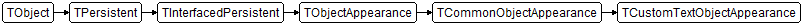 TCustomTextObjectAppearance