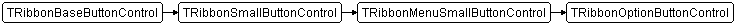 TRibbonOptionButtonControl