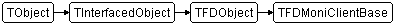 TFDMoniClientBase