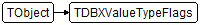 TDBXValueTypeFlags