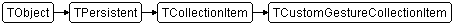 TCustomGestureCollectionItem