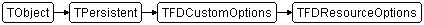 TFDResourceOptions