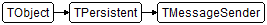 TMessageSender