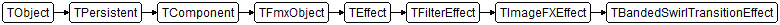 TBandedSwirlTransitionEffect
