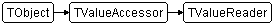 TValueReader