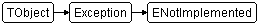 ENotImplemented