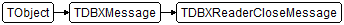 TDBXReaderCloseMessage