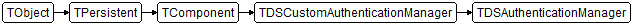 TDSAuthenticationManager