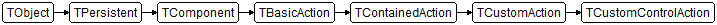 TCustomControlAction