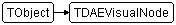 TDAEVisualNode